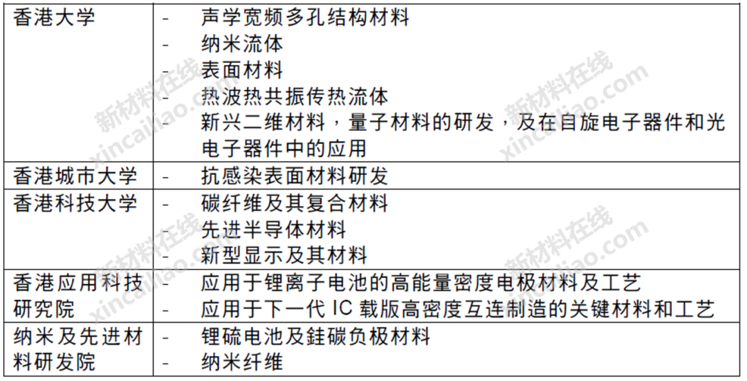 新澳门特免费资料大全与科技创新，IPA7.12.31的落实与原理释义