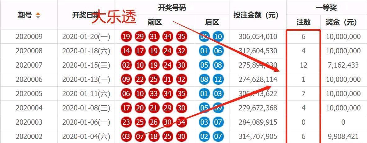 澳门彩票开奖预测与井底释义解析——落实免费材料的深度解读