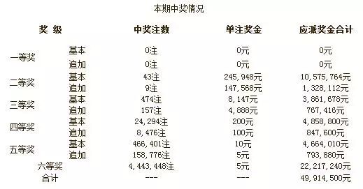 澳门4949开奖现场直播，开奖流程、连接释义与落实解释