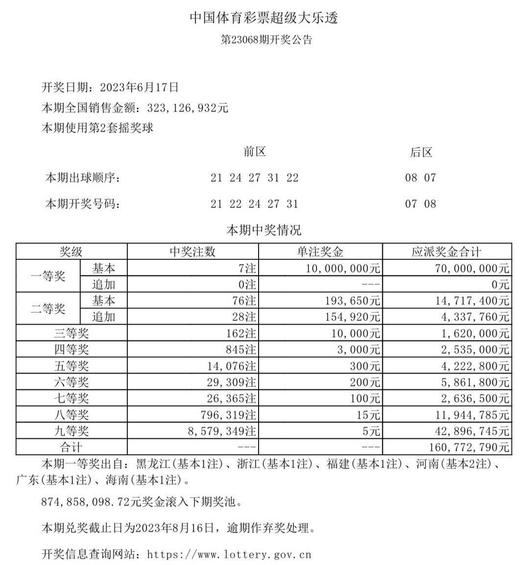 澳门六开奖结果2025年开奖今晚——品研释义解释落实策略