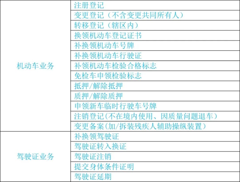 2025十二生肖49码表与进度、释义、解释的落实