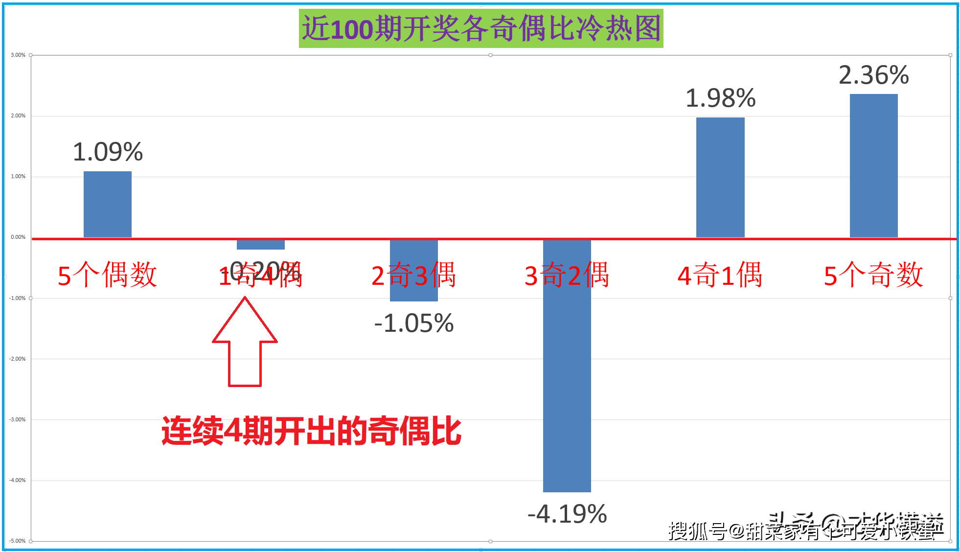 关于新澳门开奖的探讨——以数字77777与88888为例，解读储备释义与落实策略（以预测分析为主）