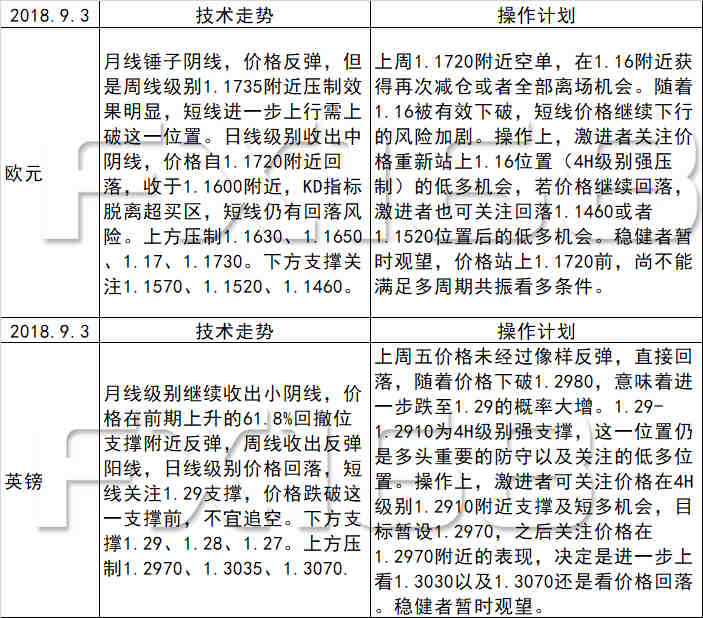 新澳天天开奖资料单双与才华释义，解释与落实的探讨