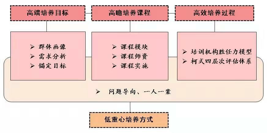 管家婆2025精准资料大全，深度解析与可靠释义