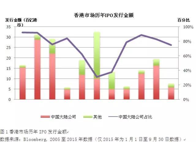 香港彩票开奖结果及新产释义解释落实分析