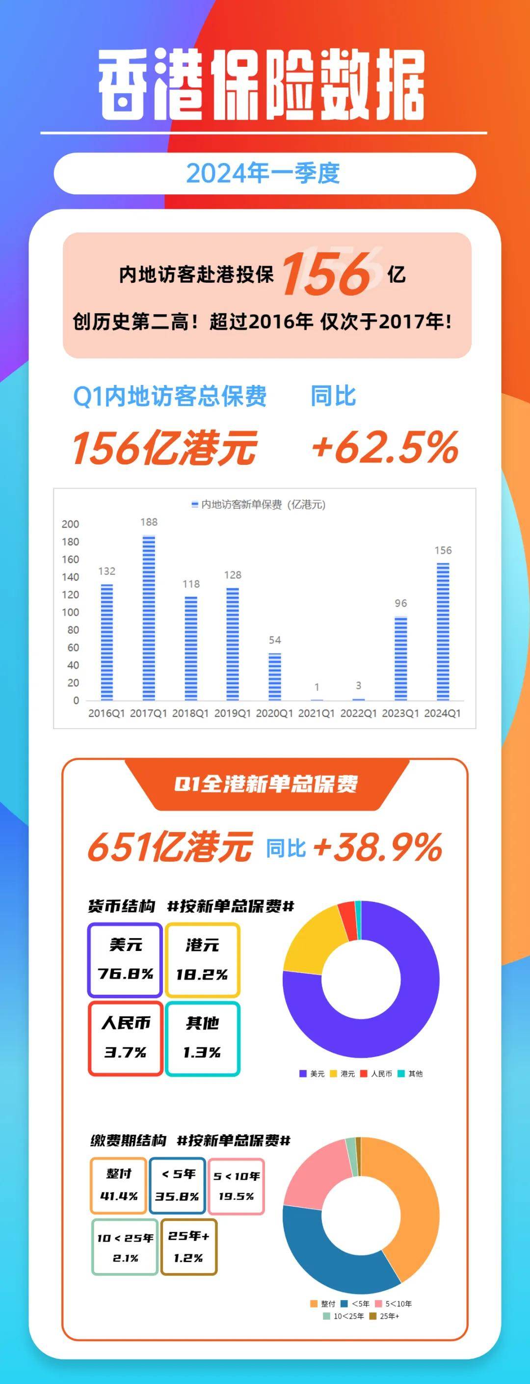 探索494949最快开奖结果与香港的力量释义解释落实