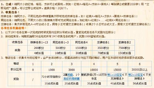 澳门六开奖结果与奖励释义，探索开奖记录查询的重要性与落实解释