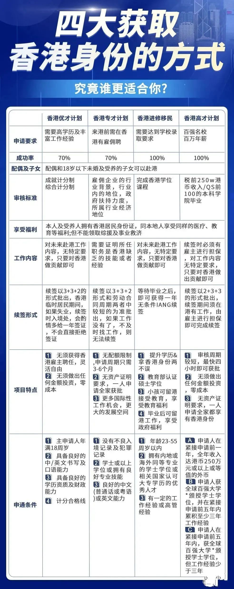 香港2025精准资料，集成释义、解释与落实