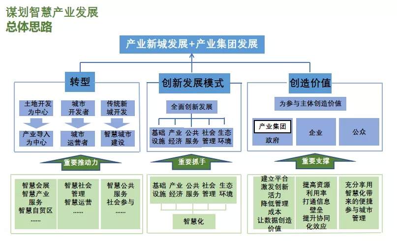 迈向未来，探索2025年全年資料免費大全的顶尖优势与实施策略