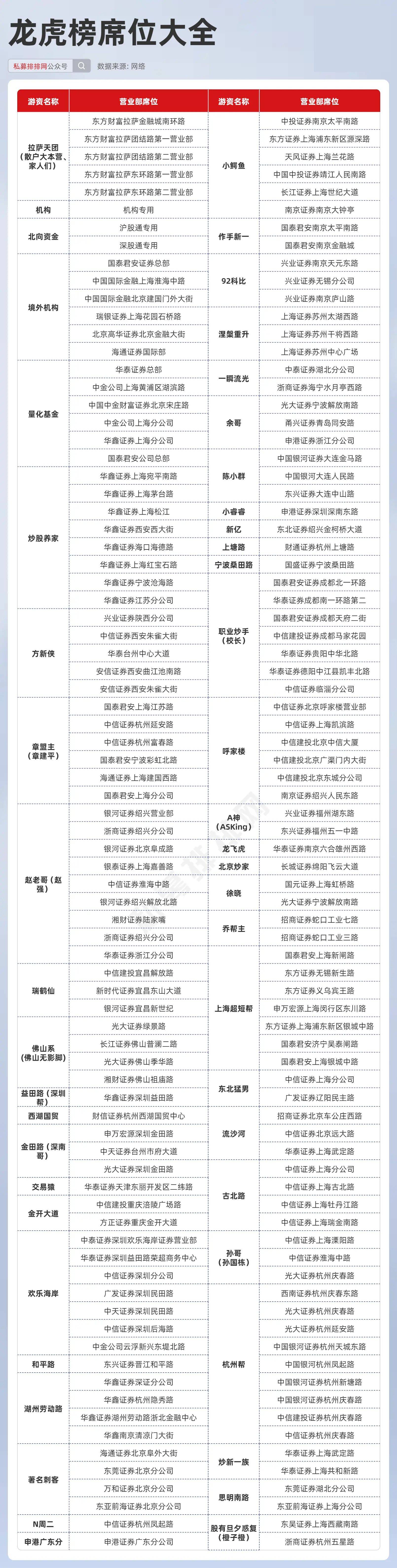 新澳门免费资料大全最新版本介绍，察觉释义解释与落实行动