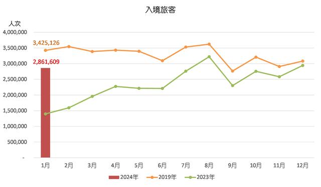 新澳门彩历史开奖记录走势图，解读背后的数据与趋势