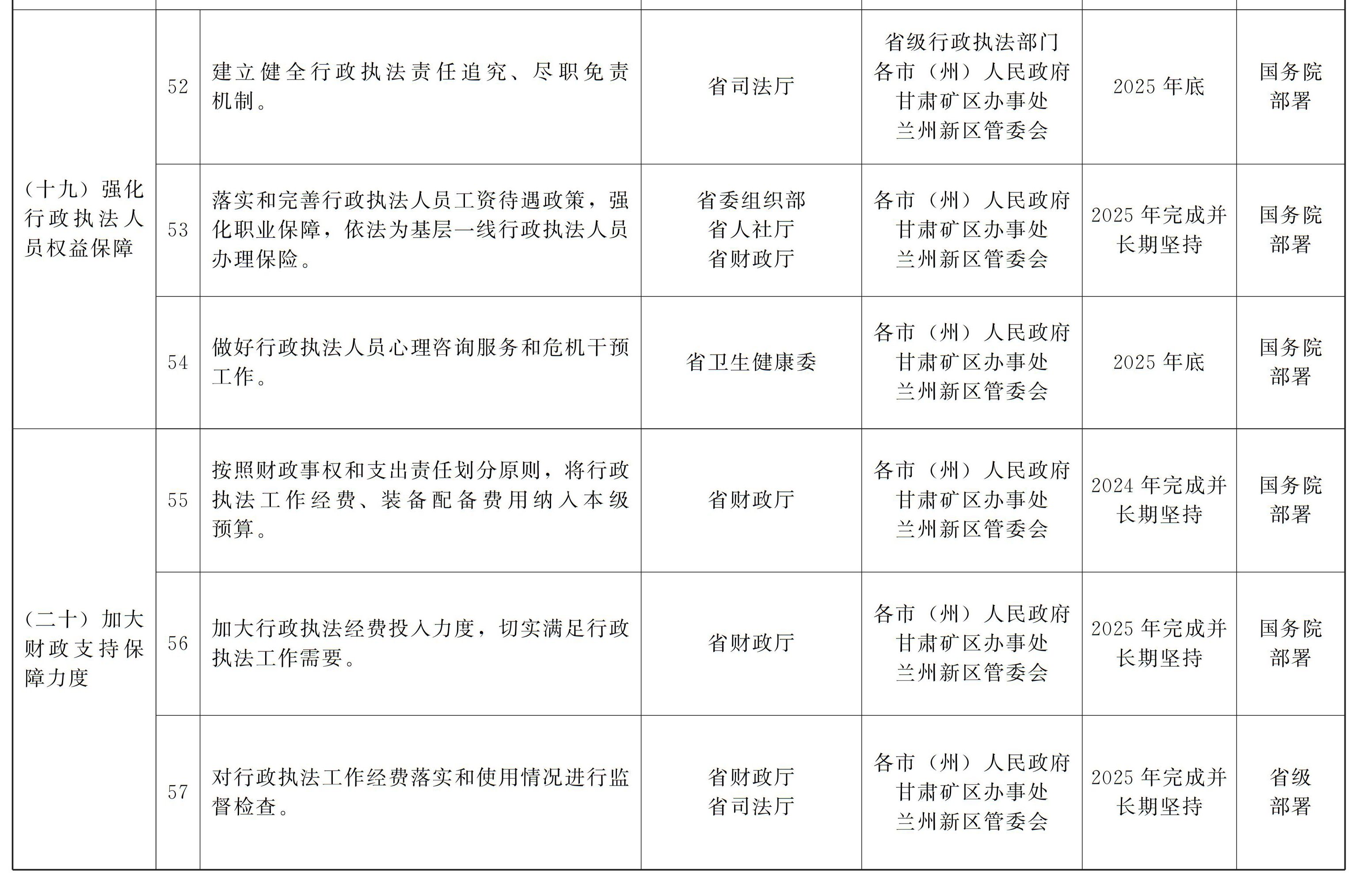 迈向2025，资料免费公开的法律释义与实施策略