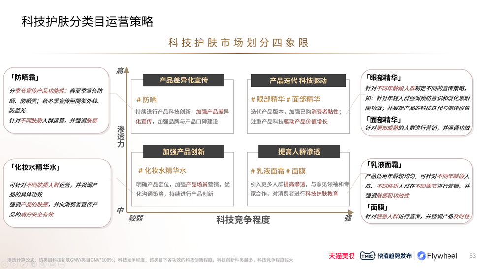 澳门彩票的未来展望与严实释义的落实策略