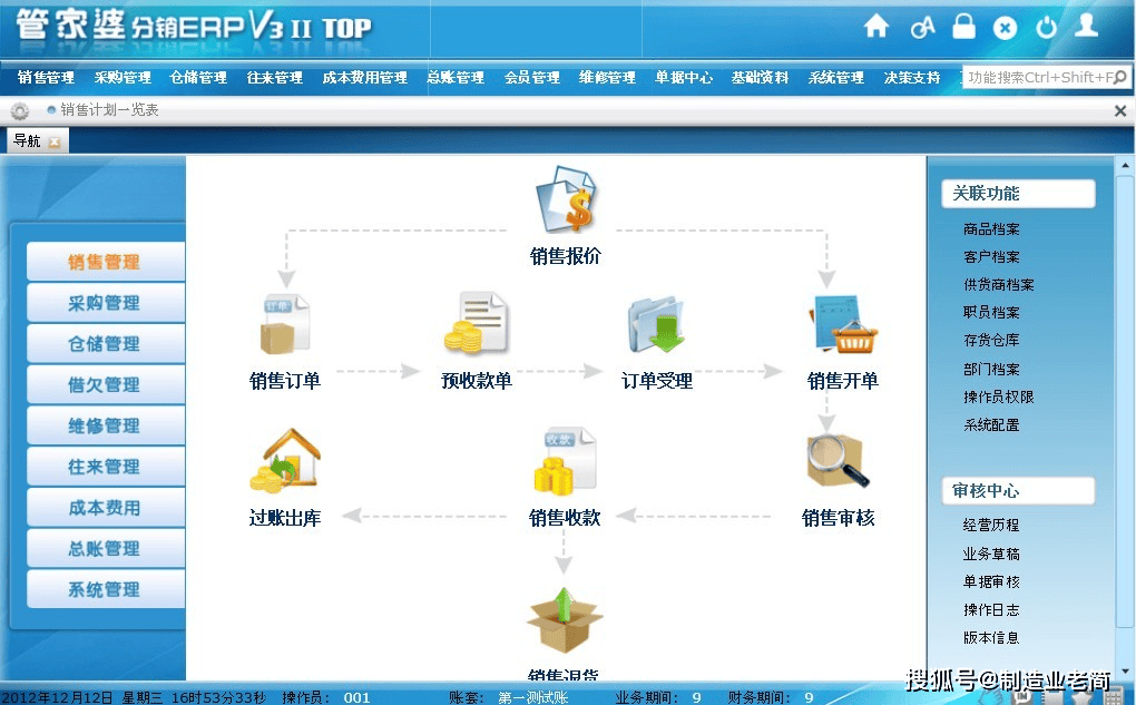 探索精准管家婆系统，潜力、释义、落实与免费体验784123