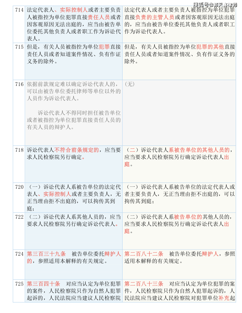 新奥门特免费资料大全与凯旋门——施教释义、解释及落实的探讨