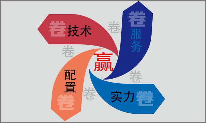 迈向未来，探索资料免费共享与考核释义的落实之路——以2025年为时间节点