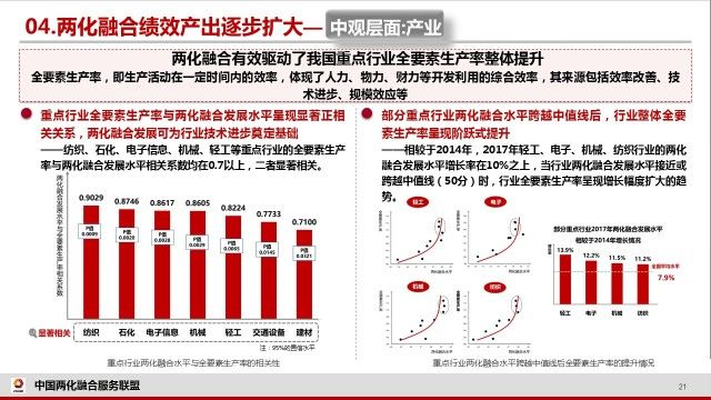 新澳门彩历史开奖记录十走势图与化指释义解释落实