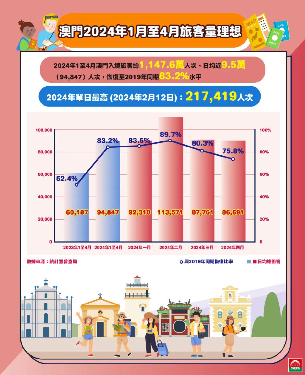 革新释义解释落实，澳门新奥走势图在2025年的展望与探索