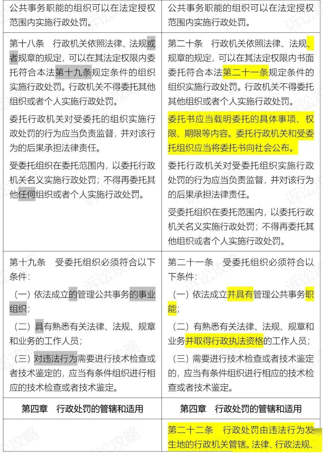 新澳门历史开奖记录查询式的释义解释落实