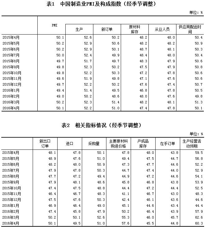 新澳门一码中特与变化释义解释落实