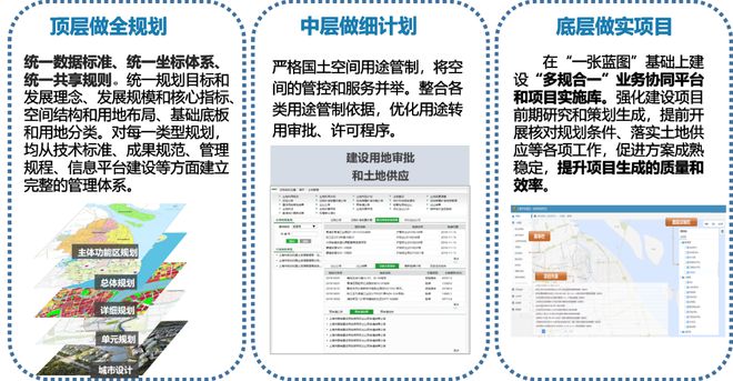 探索澳门未来蓝图，解析澳门正版免费资料与落实策略