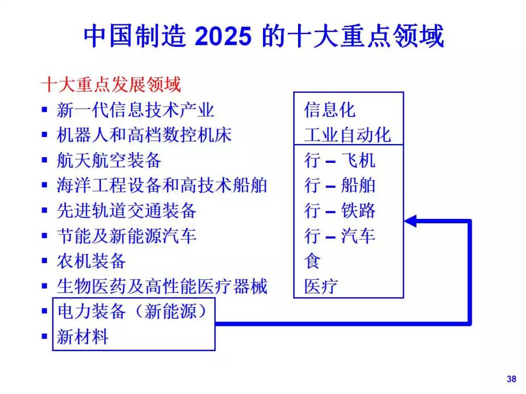 揭秘2025正版4949资料正版免费大全，全面解析与深入解读