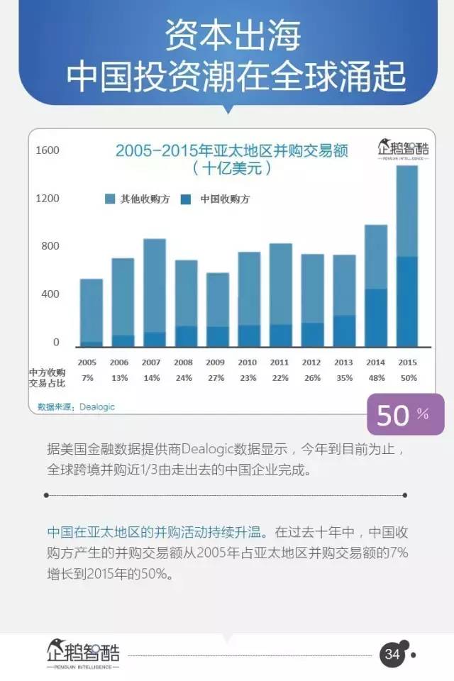 关于澳门正版免费资本车与未来趋势的专业解读