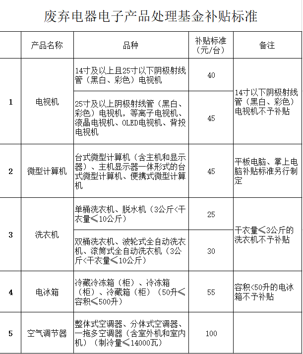 新澳门开奖平台，释义解释与落实的重要性