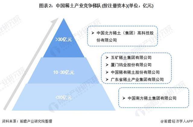 2025新澳天天彩资料深度洞察与释义解释——落实免费提供的策略