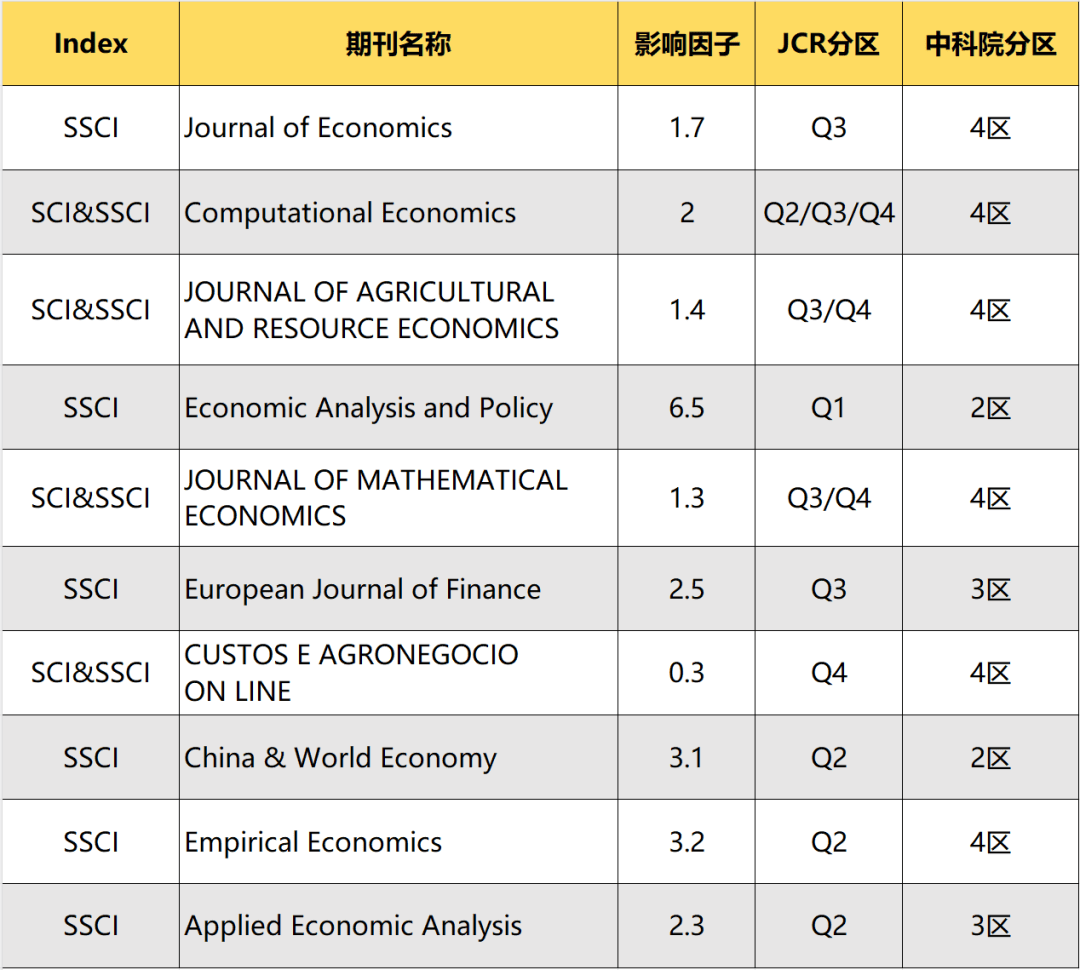 探索未来之门，2025新澳资料大全免费解析与落实策略