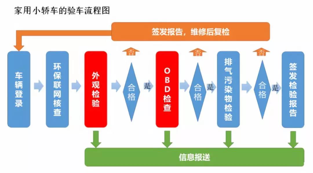 多维解读下的新澳天天开彩，探索与落实的最新资料