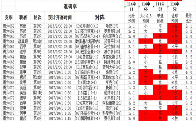 探索澳彩管家婆资料传真，释义解释与实施的路径