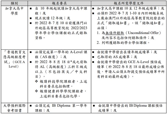 新澳门资料大全正版资料2025年最新版下载，兼听释义，解释落实