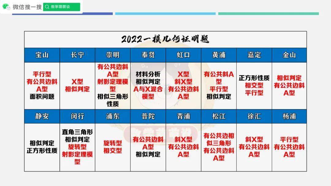 今晚必开什么生肖，推理、释义与解释落实