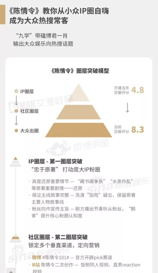 最准一码一肖与技艺释义解释落实的深度探讨