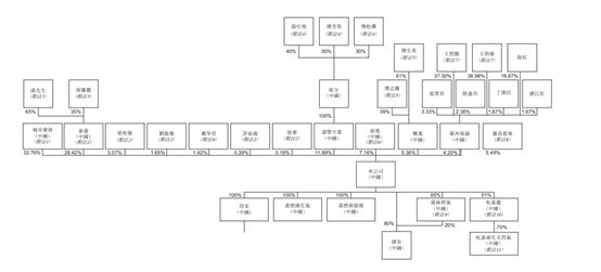 探索未来之路，关于新奥正版资料的共享与励志精神的落实