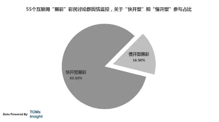 解析澳门彩票业在2025年的新动向，天天开彩与落实解释义的责任