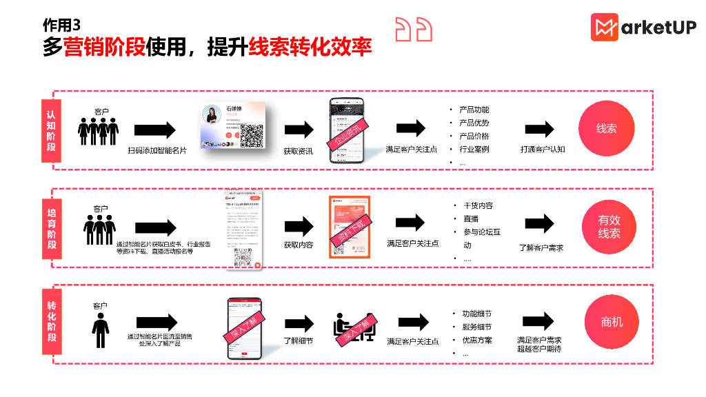 探索未来澳门彩票开奖查询系统，化计释义与落实策略