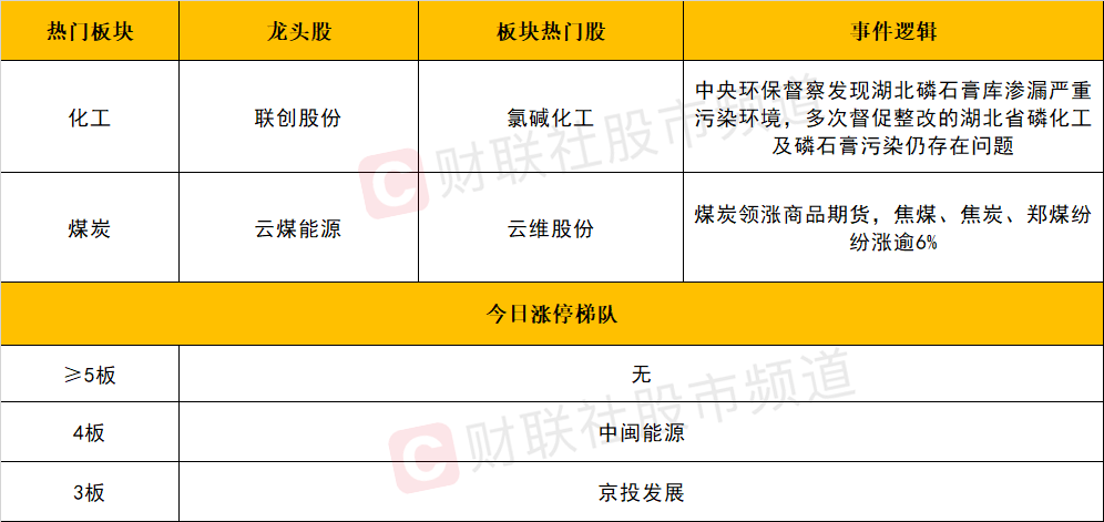 探索未来，2025年天天开好彩大全与周期释义的落实之路