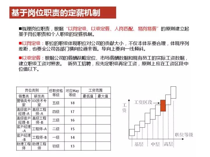 迈向2025，香港全年免费资料的特异释义与落实策略