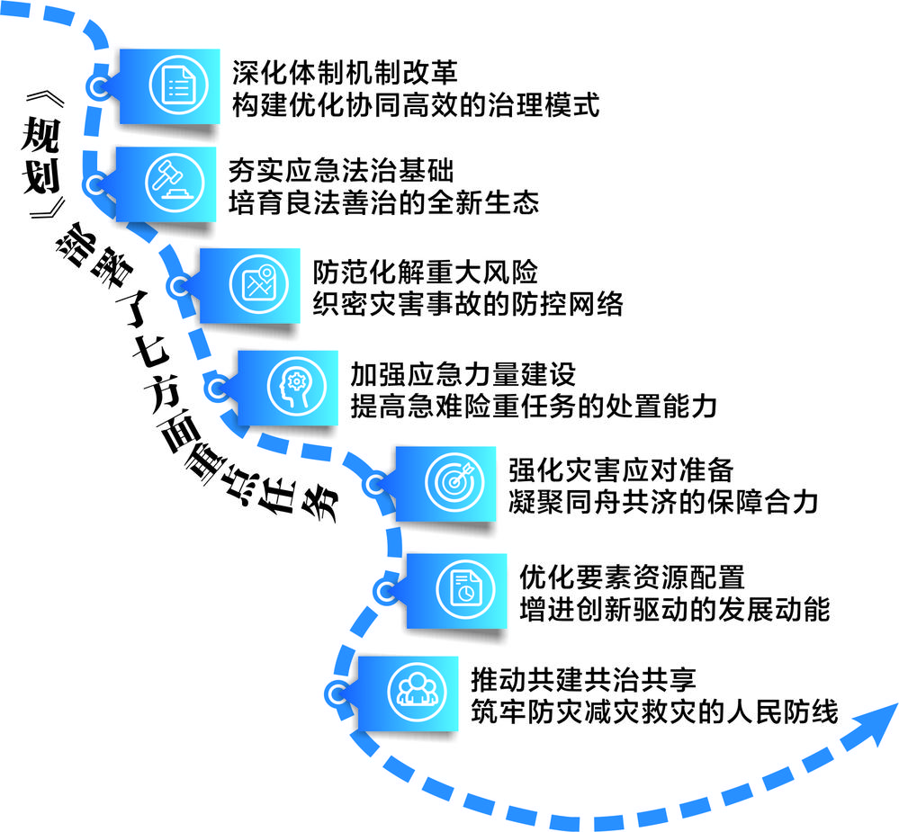 迈向2025，正版资料免费大全的特色与实施路径