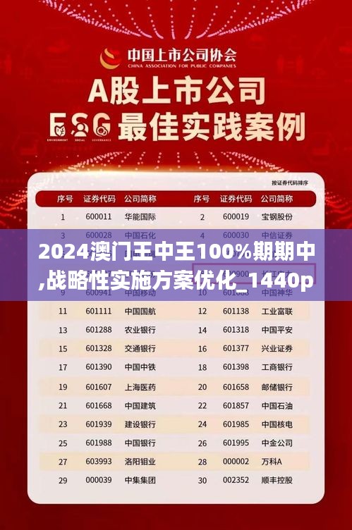 解析澳门新战术，王中王免费战略在2025年的实施与展望