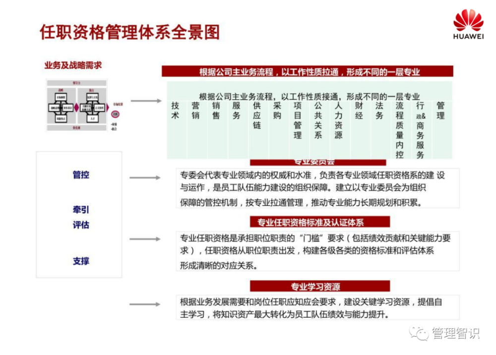 管家婆内部资料免费大全与理想释义解释落实的探讨