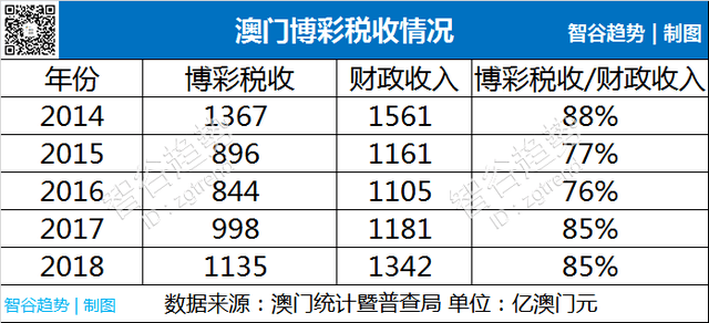 澳门彩迷宝典，解析富裕释义与落实策略，回顾2004年澳门天天开好彩