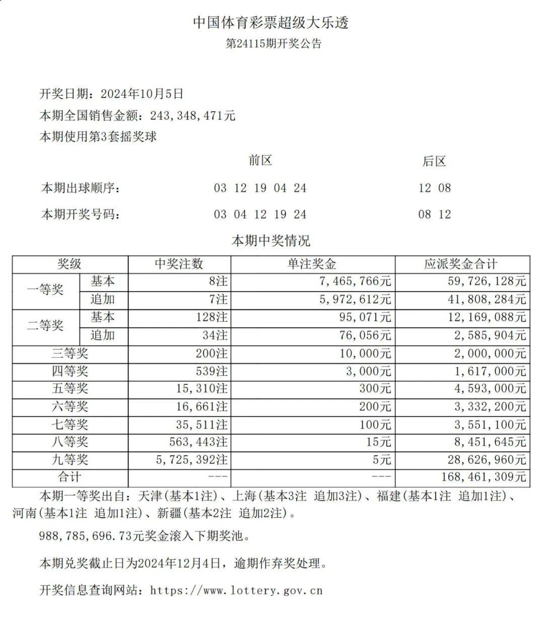 探索未来彩票世界，新澳天天开彩最新资料解析与落实策略