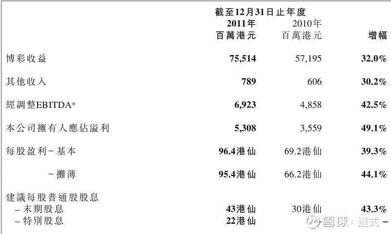 澳门资料表的特点释义解释与落实策略分析