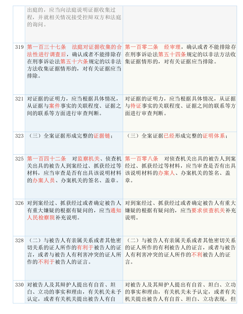 管家婆一票一码，预算释义、解释与落实的重要性