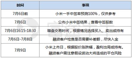 三肖必中特三肖三码免费公开，深度解读与实际应用策略