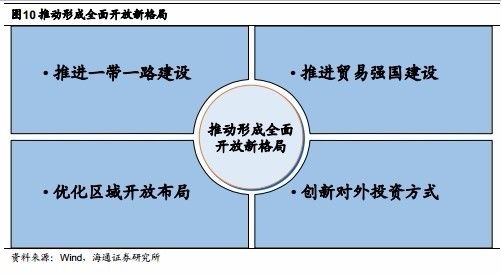 新澳资料大全一肖与盛大的释义解释落实，迈向未来的蓝图