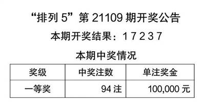 澳门天天彩的开彩结果与沟通释义，解释与落实的重要性